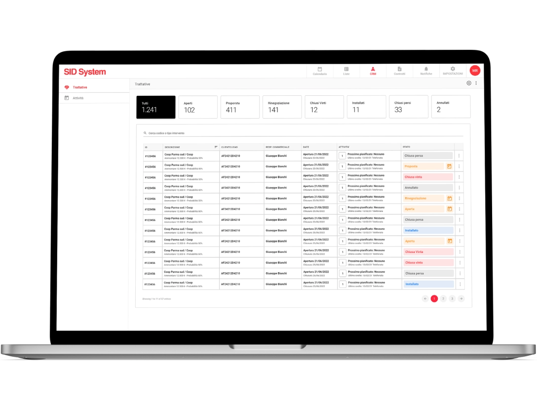 CRM